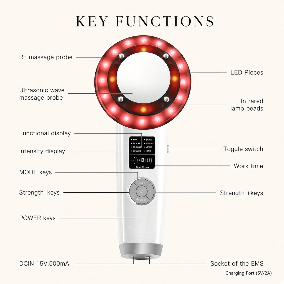 Illuminate™ Pro Tightening Wand