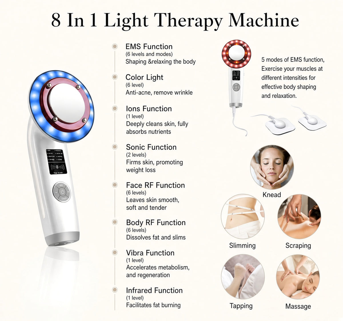 Illuminate™ Pro Tightening Wand